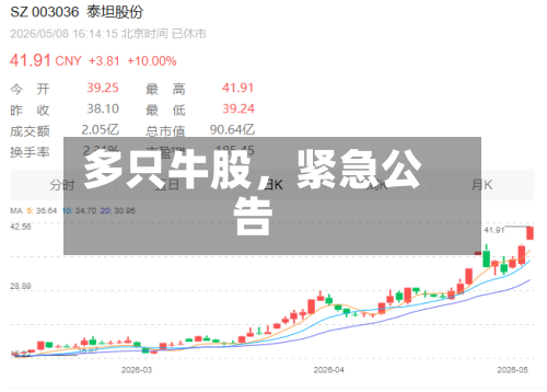 多只牛股，紧急公告-第2张图片