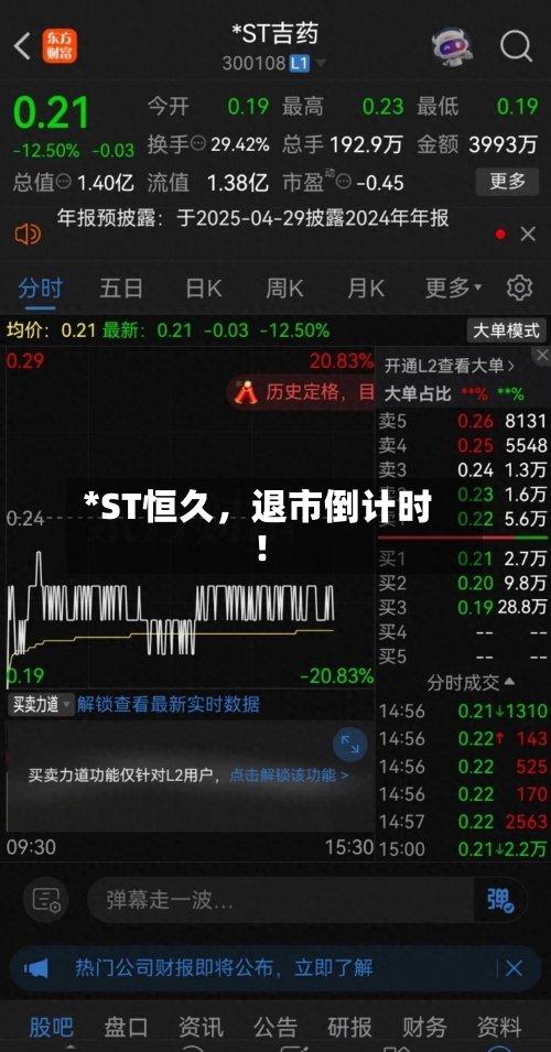 *ST恒久	，退市倒计时！-第3张图片