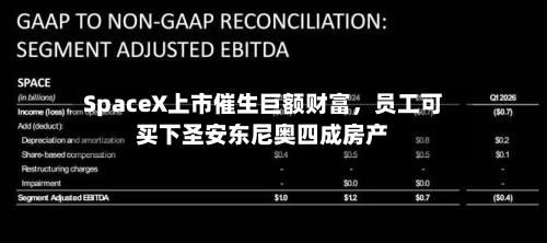 SpaceX上市催生巨额财富，员工可买下圣安东尼奥四成房产-第2张图片