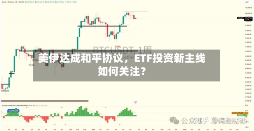 美伊达成和平协议	，ETF投资新主线如何关注？-第2张图片