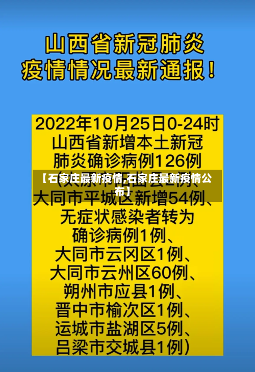 【石家庄最新疫情,石家庄最新疫情公布】-第3张图片